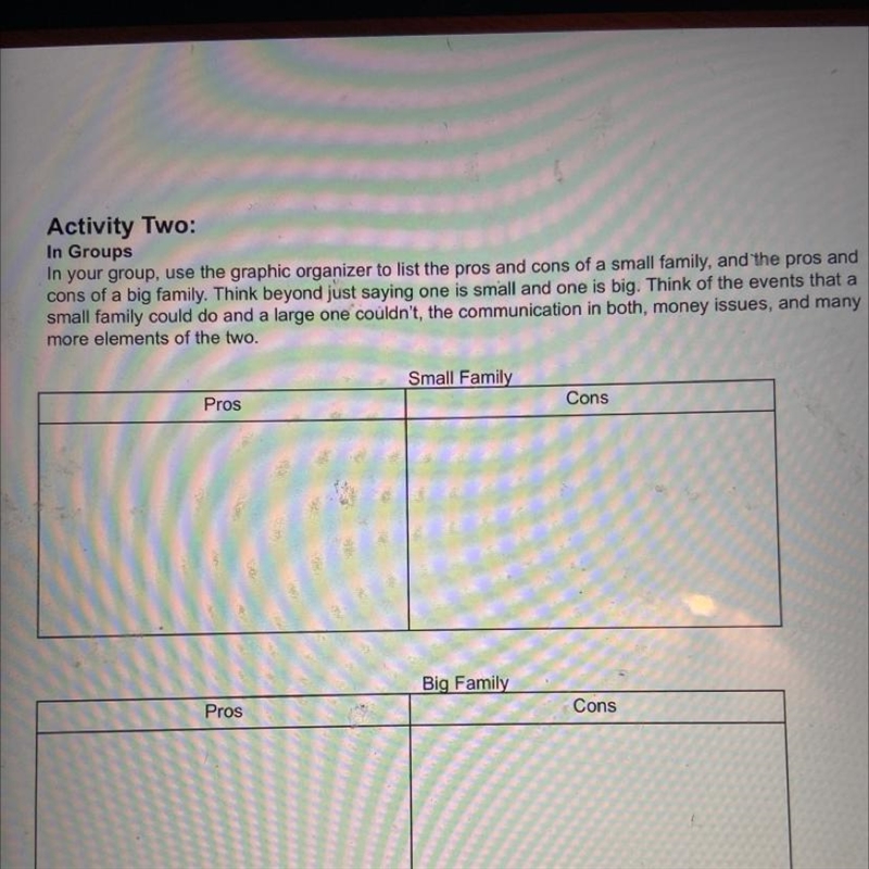 Activity Two: In Groups In your group, use the graphic organizer to list the pros-example-1