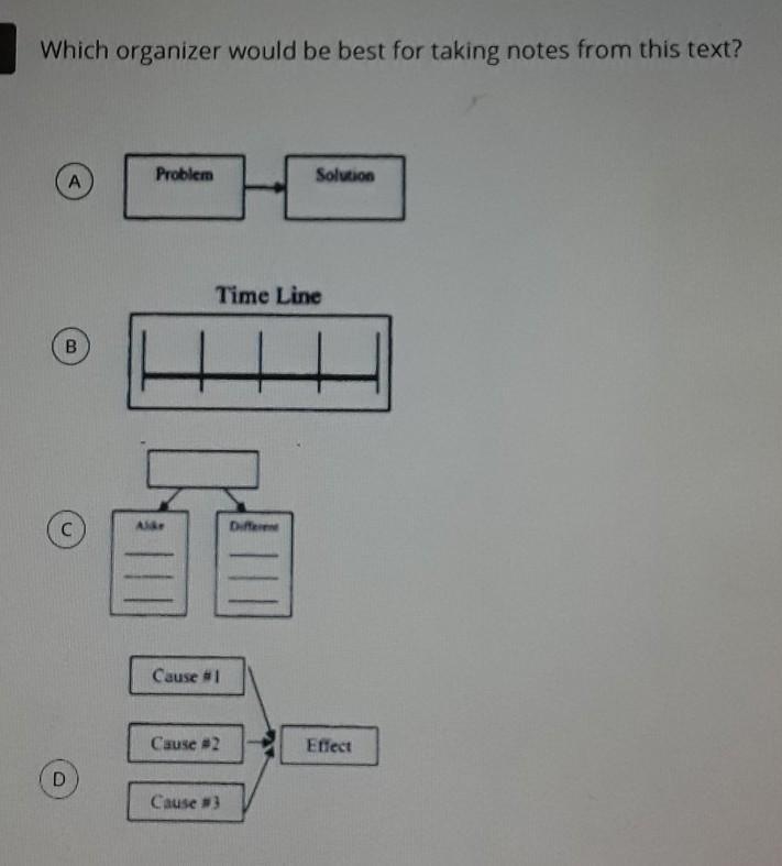 Read the text and answer the questions. Video game addiction is a serious matter because-example-1