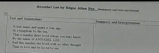 Annabel Lee by Edgar Allab Poe (summary interpretation) Text and Annotations It was-example-1