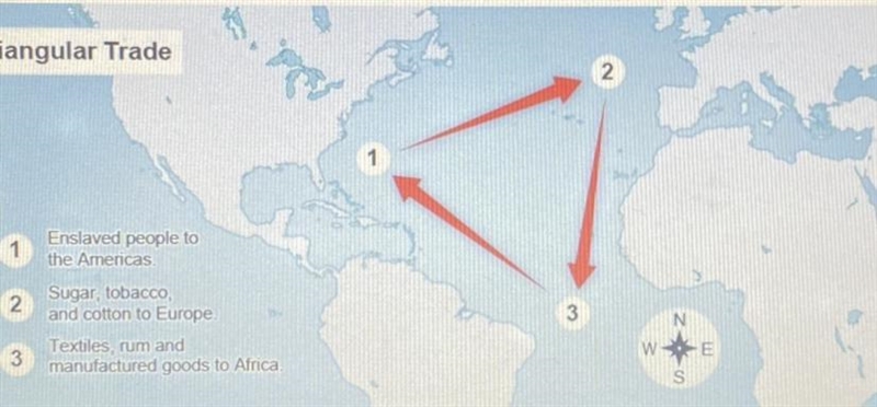 This map shows how the Triangle Trade has traditionally been depicted. Which statement-example-1