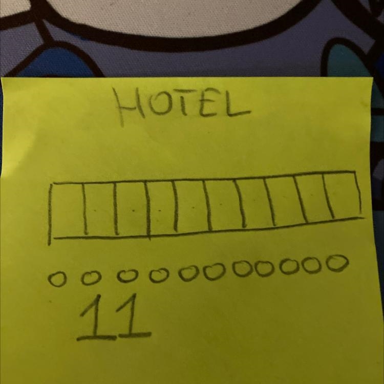 Trivia pls help If there is a hotel with 10 rooms and there is 11 people how do they-example-1