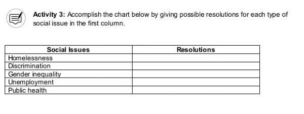 Accomplish the chart below by giving possible resolutions for each type of social-example-1