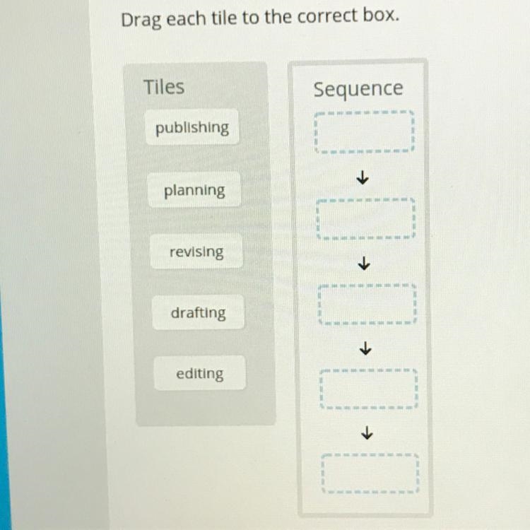 Drag each tile to the correct box.-example-1