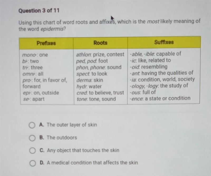 Using the chart of word affixes, which is the most likely meaning of the word epidermis-example-1