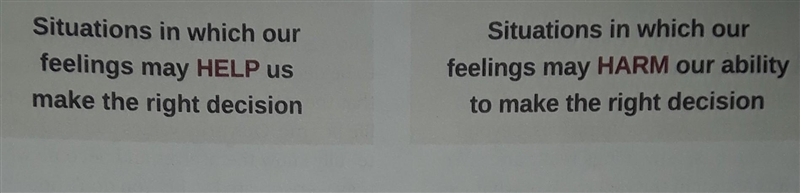 please write 1 situations which our feelings may help us make the right decision and-example-1