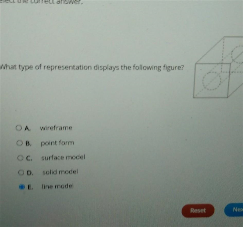 Select the correct answer What type of representation displays the following figure-example-1