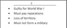 What is the best title for the list? A. Munich Agreement B. Treaty of Versailles C-example-1