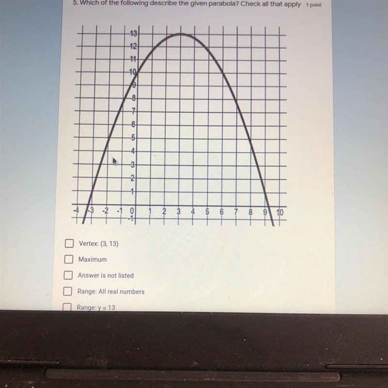 TIMER !! HELP !! which of the following describe the given parabola ? CHECK ALL THAT-example-1