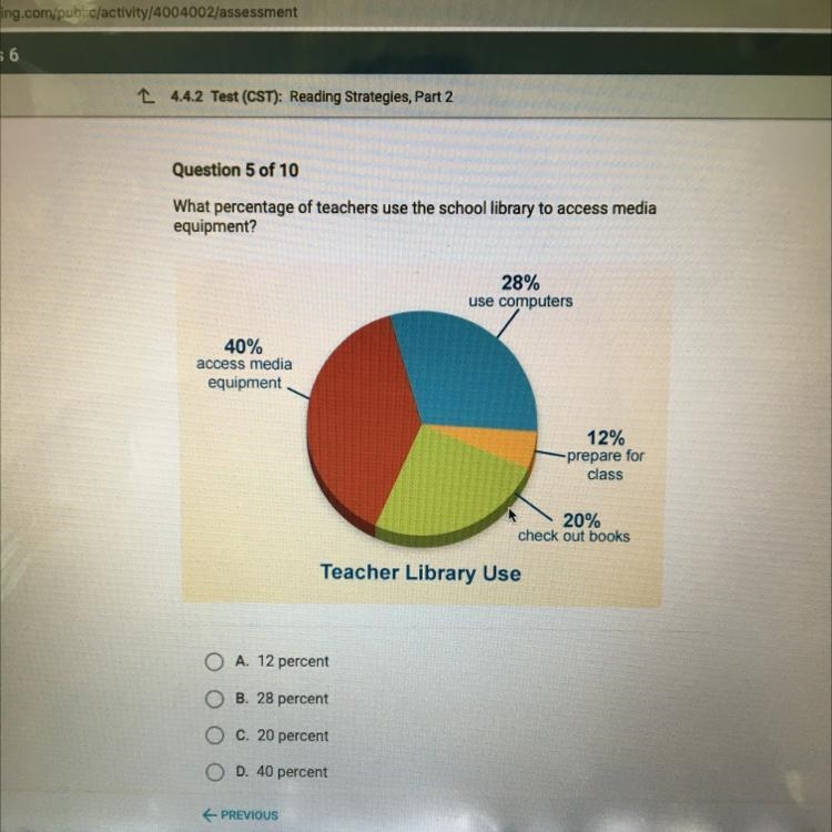 What percentage of teachers use the school library to acces media equipment? A.12 B-example-1