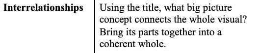 Is anyone good at history if so could you pleasee help me with my question!!-example-2