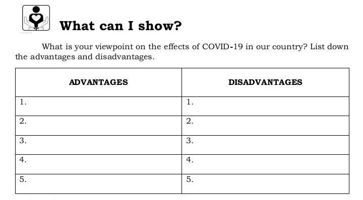 – Plss i answer my question :< ADVANTAGES 1. 2. 3. 4. 5. DISADVANTAGES 1. 2. 3. 4. 5.​-example-1