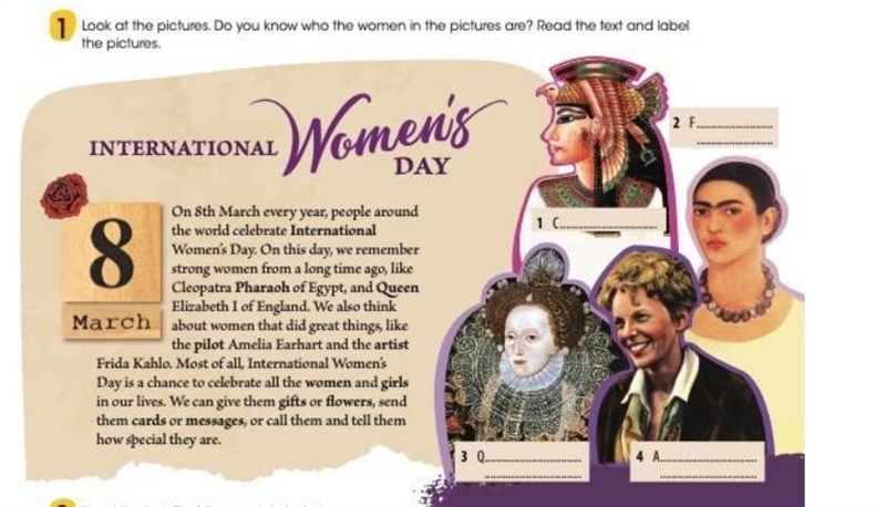 Look at the pictures. Do you know who the women in the pictures are? read the text-example-1