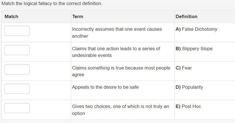 Pls help Match logical fallacy to the correct definition-example-1