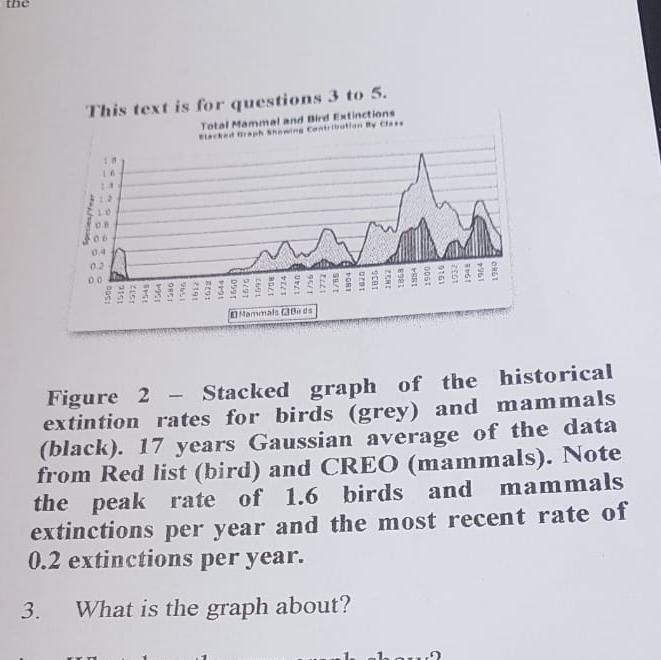 Please help 1. What is the graph about? 2. What does the grey graph show? 3. How was-example-1