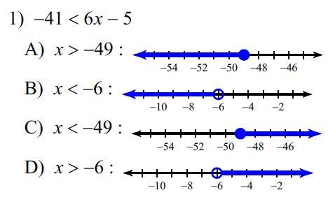 Solve each inequality and graph its solution. which is it a,b,c,d?-example-1