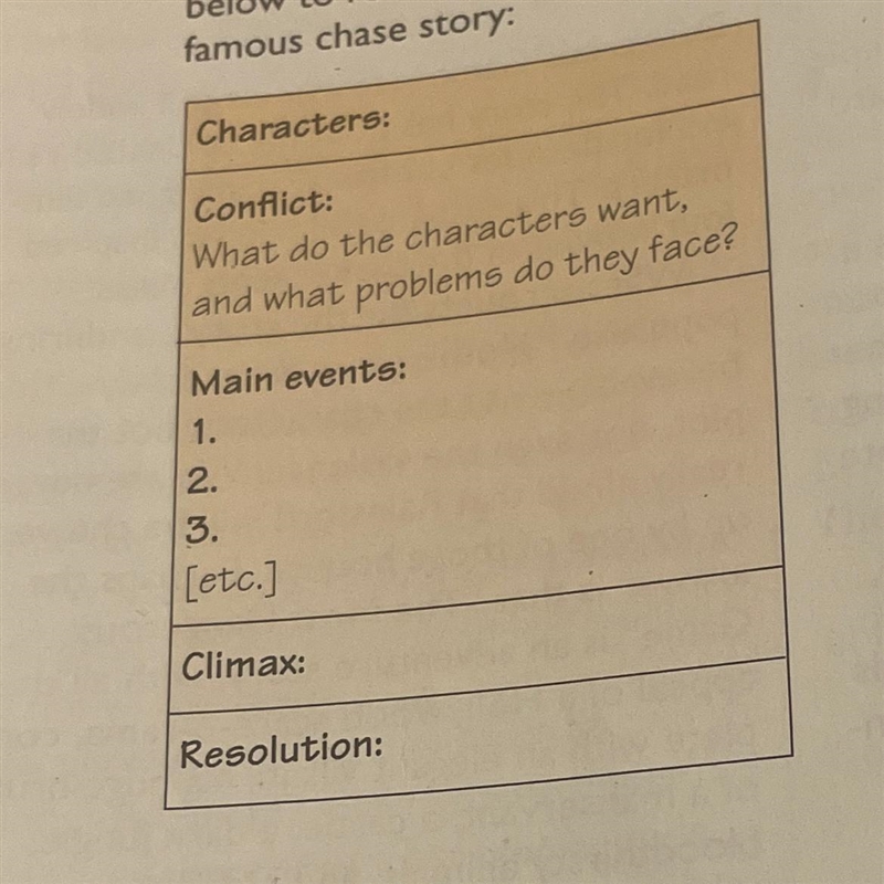 What are the main events of the most dangerous game Pls I need help with this it’s-example-1