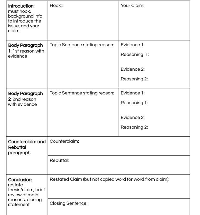 Can someone pls help me fill this out, the topic is about ‘should individuals be prosecuted-example-1