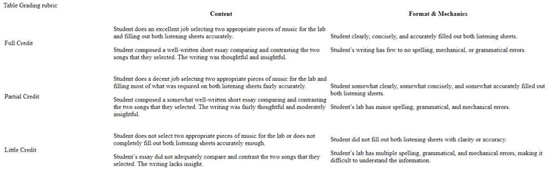 Text Questions Please complete the following questions. It is important that you use-example-1