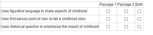 Complete the table to compare and contrast the structure of passage 1 and passage-example-3