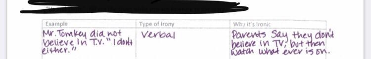 Please help! Find and explain one example of irony from "Us and Them." What-example-1