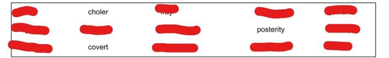 Scientists are working hard to cure Cancer for the sake of ______________________.-example-1