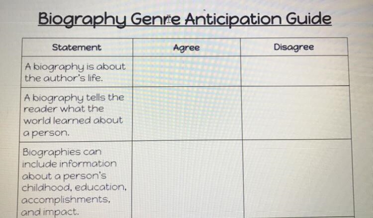 Can someone please tell me if they agree or disagree with these three statements about-example-1