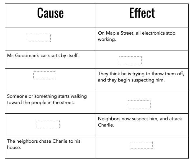 Monsters due on maple street cause and effect. please answer asap. answer choices-example-2