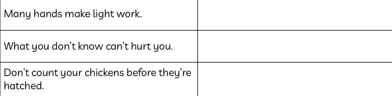 Give Me 3 Meaning Of Theses 3 Adages. Thank you! --example-1