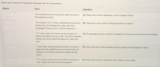 Match each example of figurative language with its interpretation-example-1