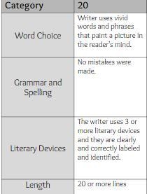 Wright a funny 20 line poem about world peace using the following rubric and al of-example-1