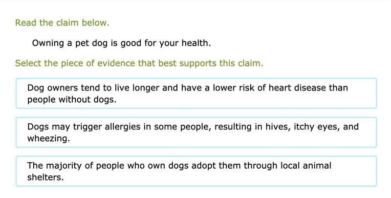 Read the claim below. Owning a pet dog is good for your health. Select the piece of-example-1