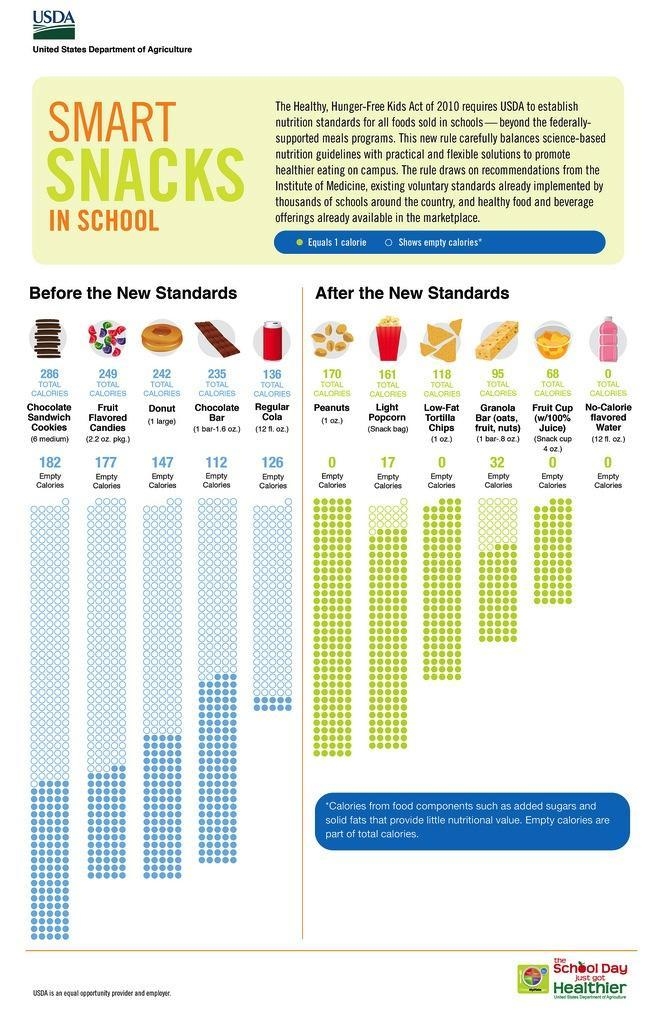 Review the infographic below, then answer the question. What makes this an effective-example-1