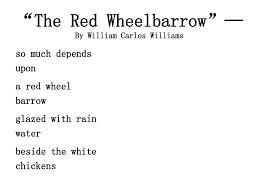 1.What do you like about the poem? 2.What do you notice? 3.What do you have questions-example-1