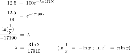 \-\hspace{0.56cm}12.5 \ = \ 100e^(-\lambda * 17190) \\ \\ \-\hspace{0.5cm} \displaystyle(12.5)/(100) \ = \ e^(-17190\lambda) \\ \\ \displaystyle(\ln\displaystyle((1)/(8)))/(-17190) \ = \ \lambda \\ \\ \-\hspace{1.05cm} \lambda \ = \ \displaystyle(3\ln2)/(17910) \ \ \ \ \ \ \ \ \ \ (\ln \displaystyle(1)/(x) \ = \ -\ln x\ ; \ \ln x^(n) \ = \ n\ln x )