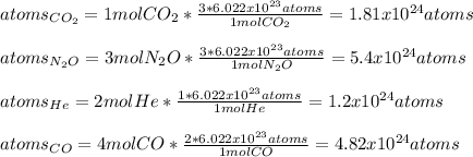 atoms_(CO_2)=1molCO_2*(3*6.022x10^(23)atoms)/(1molCO_2)=1.81x10^(24)atoms\\\\atoms_(N_2O)=3molN_2O*(3*6.022x10^(23)atoms)/(1molN_2O)=5.4x10^(24)atoms\\\\atoms_(He)=2molHe*(1*6.022x10^(23)atoms)/(1molHe)=1.2x10^(24)atoms\\\\atoms_(CO)=4molCO*(2*6.022x10^(23)atoms)/(1molCO)=4.82x10^(24)atoms