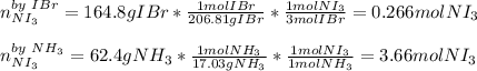 n_(NI_3)^(by\ IBr)=164.8gIBr*(1molIBr)/(206.81gIBr)*(1molNI_3)/(3molIBr) =0.266molNI_3\\\\n_(NI_3)^(by\ NH_3)=62.4gNH_3*(1molNH_3)/(17.03gNH_3)*(1molNI_3)/(1molNH_3) =3.66molNI_3