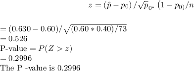 $z=\left(\hat{p}-p_(0)\right) / √(p)_(0^(*))\left(1-p_(0)) / n\right.$\\$=(0.630-0.60) / √((0.60 * 0.40) / 73)$\\$=0.526$\\P-value $=P(Z>z)$\\$=0.2996$\\The $\mathrm{P}$ -value is $0.2996$