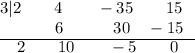 3 | 2\quad \quad 4\quad \quad -35\quad \quad 15\\\quad{}\quad{} \quad \quad \ 6\quad \quad \ \ \ 30\quad -15\\\overline{\quad 2\quad \quad 10\quad \quad -5\quad \quad 0\ \ \ }