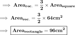 \bf\implies Area_(rec.) = (3)/(2) * Area_(square) \\\\\bf\implies Area_(rec.) = (3)/(2) * 64 cm^2 \\\\\bf\implies \boxed{\red{\bf Area_(rectangle)= 96cm^2}}