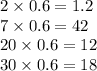 2 * 0.6 = 1.2 \\ 7 * 0.6 = 42 \\ 20 * 0.6 = 12 \\ 30 * 0.6 = 18