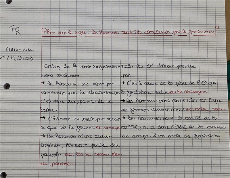 Bonjours URGENT quelqu'un pourrais me faire une dissertation sur "les hommes-example-1