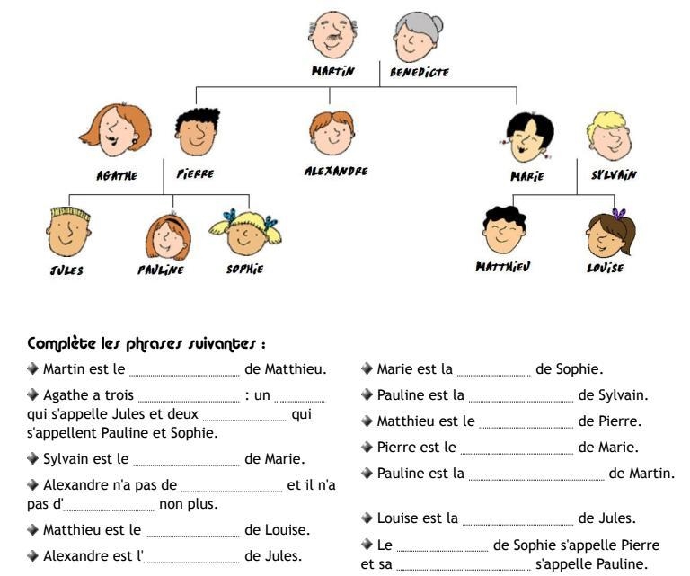 Please solve this exercise i'm really bad at french-example-1