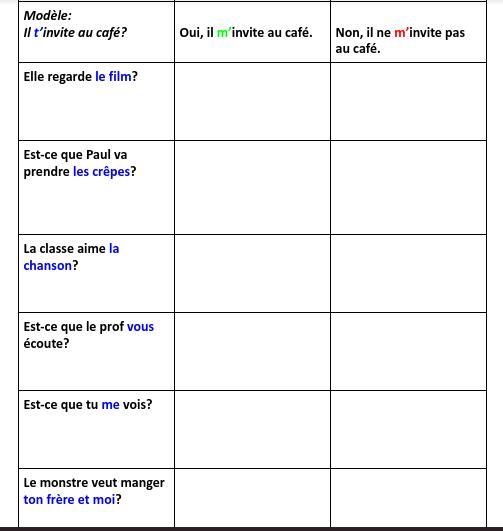 PLEASE HELP ME WITH FRENCH!! NO LINKS For each question, answer in both the AFFIRMATIVE-example-1