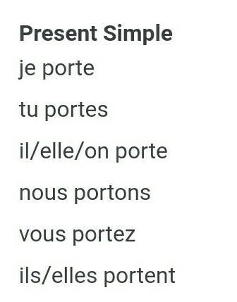 Complete the sentence with the correct form of porter: Tu___un grand manteau. portes-example-1