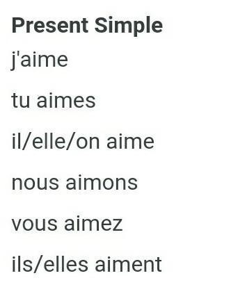 Complete the sentence with the correct form of aimer. Vous___porter la robe? aimons-example-1