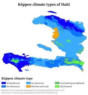 Can you guys plz research the climate and weather of Haiti plz and send two pics of-example-1