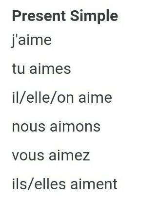 Complete the sentence with the correct form of aimer: Elles nous aimes aime aiment-example-1