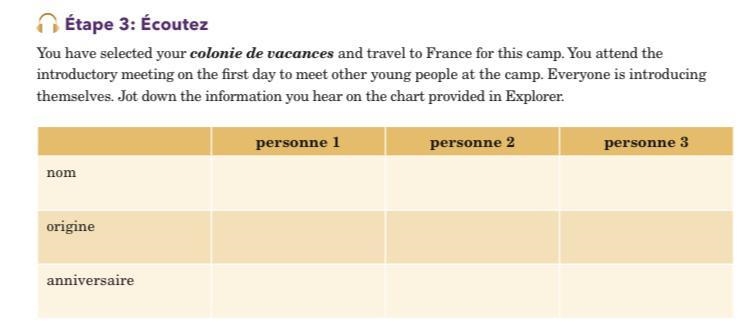 Étape 3: Écoutez You have selected your colonie de vacances and travel to France for-example-1