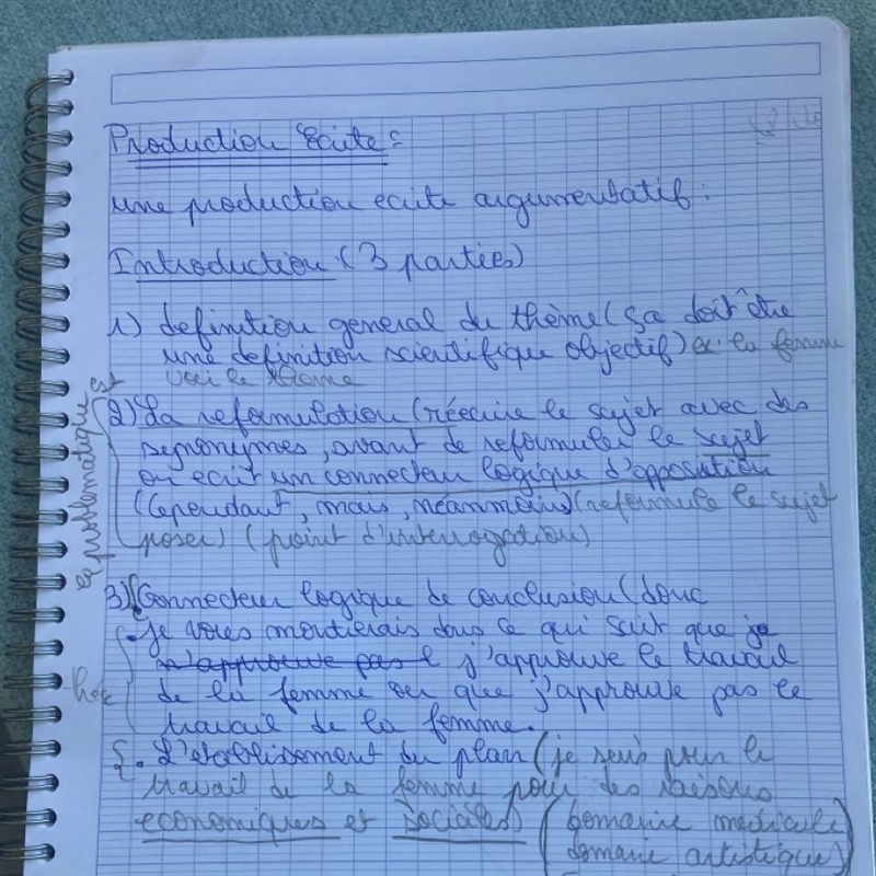 J'ai besoin d'écrire une introduction sur la femme selon les directives suivants! Svp-example-1