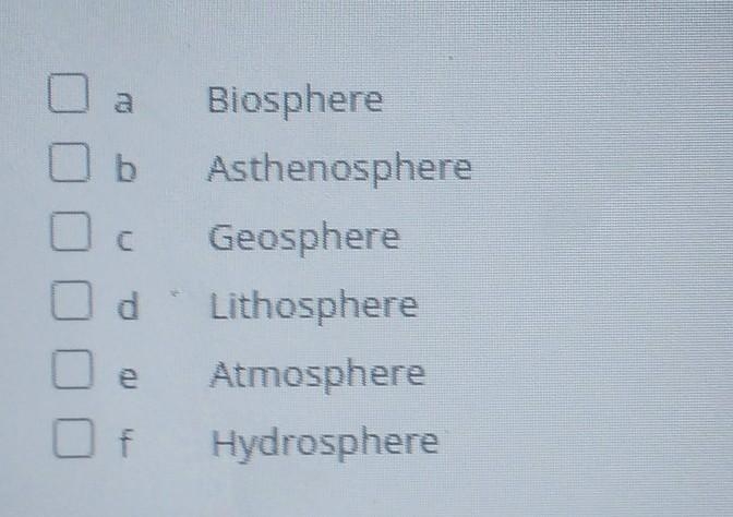 Choose the four systems that make up earth​-example-1